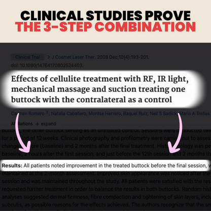 Clinical Cellulite Eraser Complete Kit
