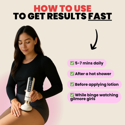 Clinical Cellulite Eraser Complete Kit