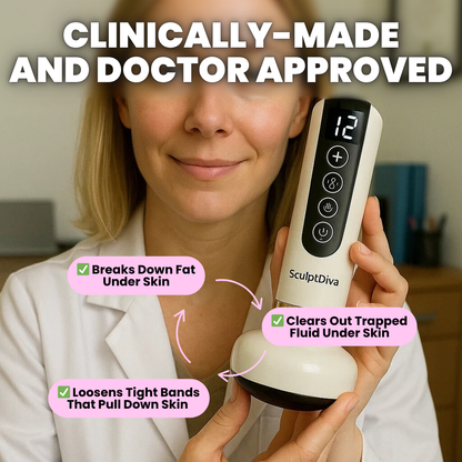 Clinical Cellulite Eraser Complete Kit